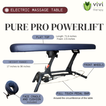 Pure Pro Power Electric Table